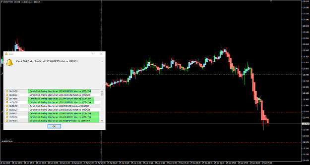 Click to Enlarge

Name: GBPJPY Apr 29 trade update CSTSL 29-4-2020 4-24-28 pm.png
Size: 52 KB