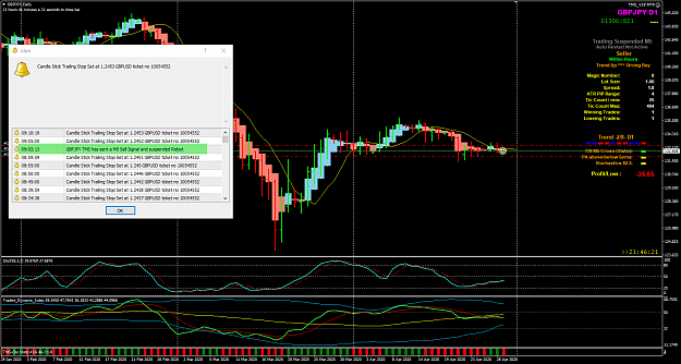 Click to Enlarge

Name: GBPJPY Apr 29 D1 with M5 signal 29-4-2020 9-13-41 am.png
Size: 82 KB