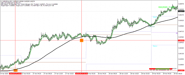 Click to Enlarge

Name: AUDUSD-sbM5.png
Size: 56 KB
