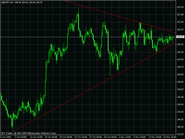Click to Enlarge

Name: chart.gif
Size: 22 KB