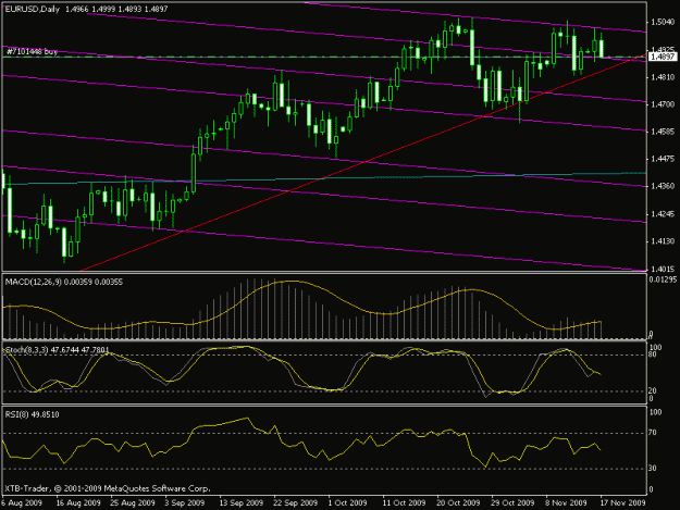 Click to Enlarge

Name: chart2.gif
Size: 16 KB
