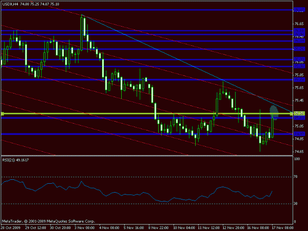 Click to Enlarge

Name: chart.gif
Size: 15 KB