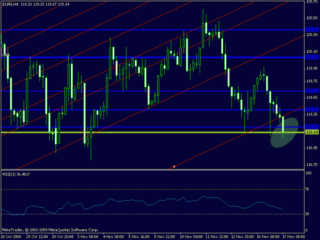 Click to Enlarge

Name: chart1.gif
Size: 17 KB
