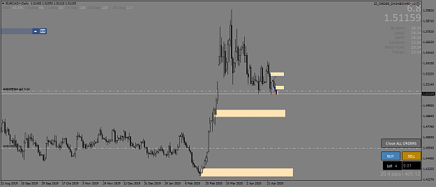Click to Enlarge

Name: EURCAD+Daily.png
Size: 39 KB