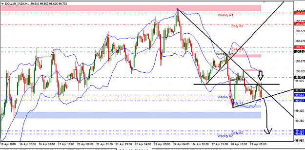 Click to Enlarge

Name: dxh1.png
Size: 36 KB