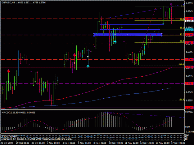 Click to Enlarge

Name: gbpusd.gif
Size: 21 KB