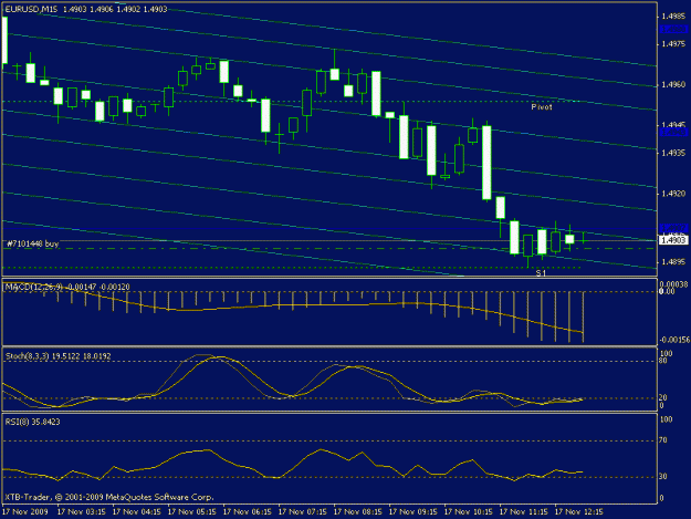 Click to Enlarge

Name: chart2.gif
Size: 14 KB