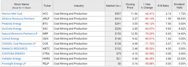 Click to Enlarge

Name: miners not minors.png
Size: 65 KB