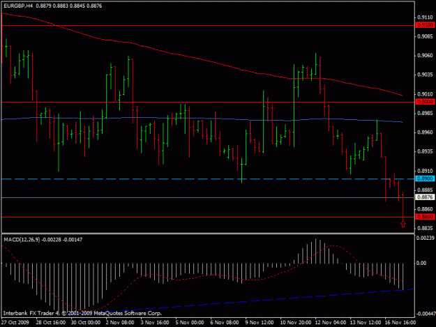 Click to Enlarge

Name: eurgbp.gif
Size: 17 KB