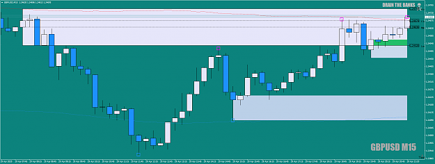 Click to Enlarge

Name: GBPUSDM15asTheBBwithVoodooShortBias29thApril2020.png
Size: 47 KB