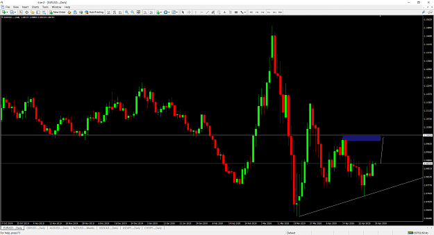 Click to Enlarge

Name: EURUSDDaily.png
Size: 86 KB