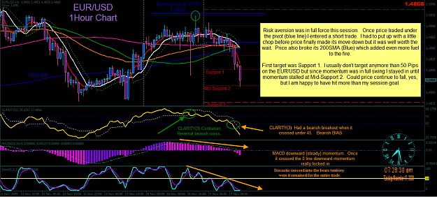 Click to Enlarge

Name: 11-17-2009 7-28-37 AM.png
Size: 95 KB