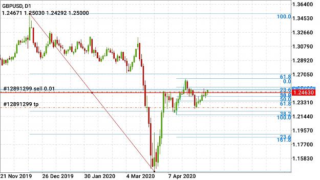 Click to Enlarge

Name: Screenshot_20200430-104112_MetaTrader 5.jpg
Size: 605 KB
