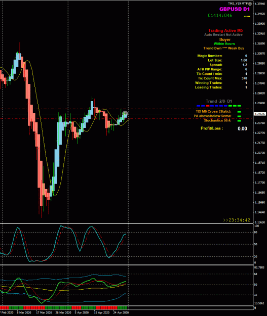 Click to Enlarge

Name: GBPUSD4-30---0-25.gif
Size: 32 KB