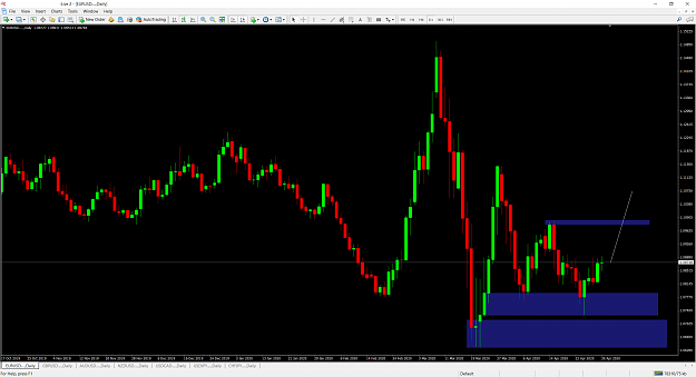 Click to Enlarge

Name: EURUSDdaily.png
Size: 85 KB