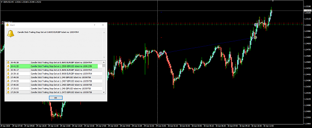 Click to Enlarge

Name: GBPUSD Apr 30 re-entry 30-4-2020 7-49-40 pm.png
Size: 54 KB