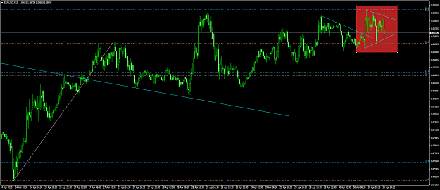 Click to Enlarge

Name: eurusd 45.png
Size: 71 KB