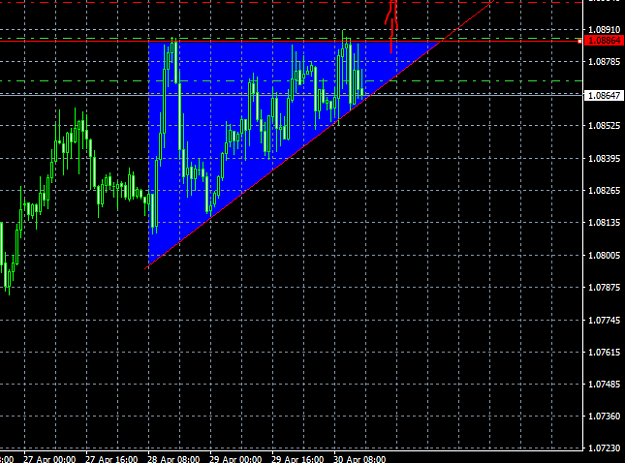 Click to Enlarge

Name: 30 April Ascending Triangle Reversal.png
Size: 19 KB