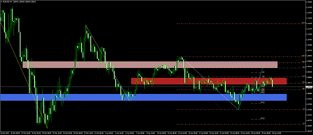 Click to Enlarge

Name: eurusd 46.png
Size: 79 KB
