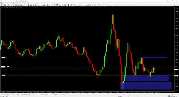 Click to Enlarge

Name: EURUSDdaily.png
Size: 87 KB