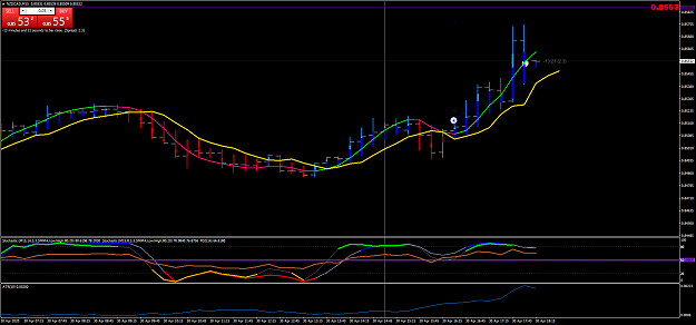 Click to Enlarge

Name: NZDCADM15.png
Size: 57 KB