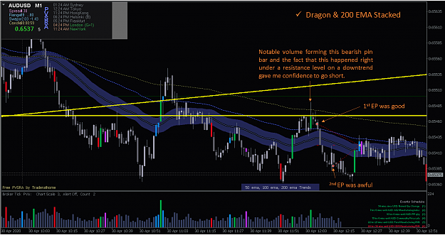 Click to Enlarge

Name: AUDUSD.png
Size: 369 KB