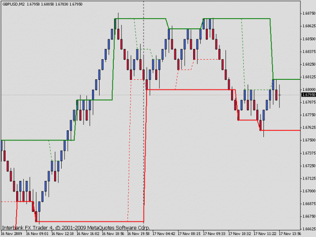 Click to Enlarge

Name: renko10pip.gif
Size: 14 KB