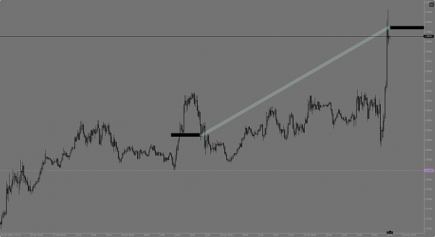 Click to Enlarge

Name: eurusd 47.png
Size: 55 KB
