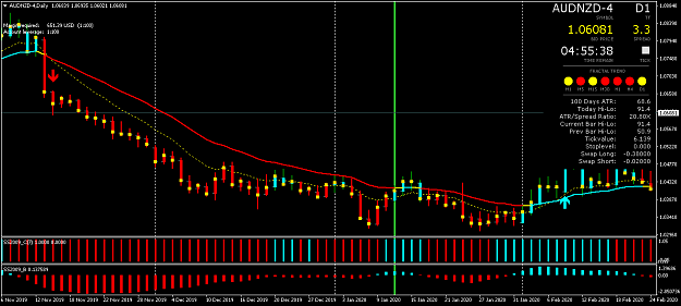 Click to Enlarge

Name: AUDNZD-4Daily.png
Size: 43 KB