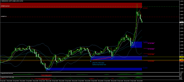 Click to Enlarge

Name: GBPUSDM15.png
Size: 67 KB