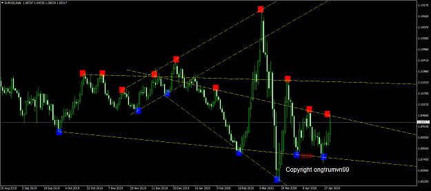 Click to Enlarge

Name: EURUSDDaily3004.png
Size: 75 KB