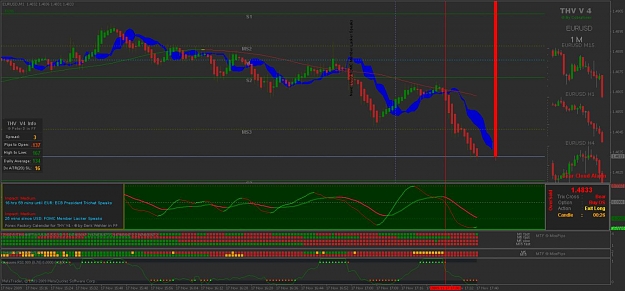 Click to Enlarge

Name: eur-usd m1.jpg
Size: 107 KB