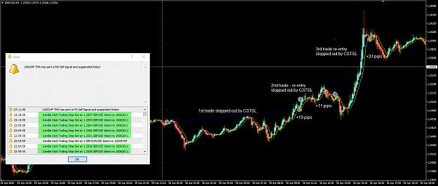 Click to Enlarge

Name: GBPUSD Apr 30 D1 w M5 trades closed 1-5-2020 8-38-02 am.png
Size: 64 KB