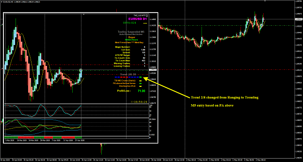 Click to Enlarge

Name: EURUSD May 01 M5 manual buy open 1-5-2020 4-06-19 pm.png
Size: 71 KB