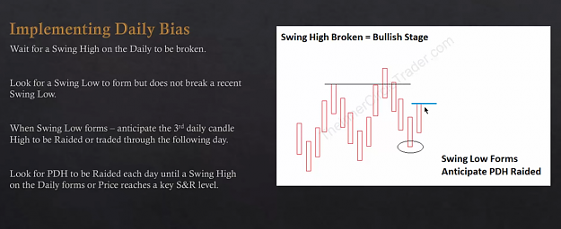 Click to Enlarge

Name: local high broken and swing low create mean bullish bias.png
Size: 392 KB