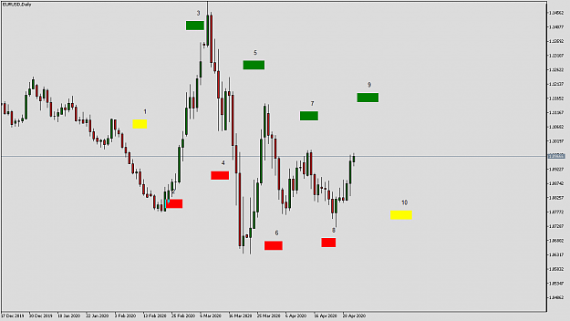 Click to Enlarge

Name: EURUSD_SHORTTERM_TIME_WINDOWS.png
Size: 31 KB