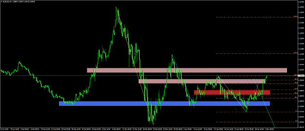 Click to Enlarge

Name: eurusd 51.png
Size: 72 KB