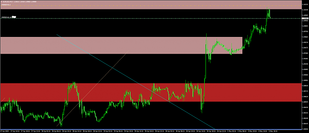 Click to Enlarge

Name: eurusd 52.png
Size: 36 KB