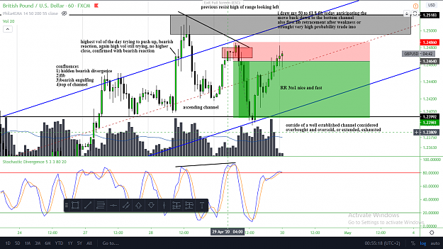 Click to Enlarge

Name: gbpusd sell RR 3!1.png
Size: 146 KB