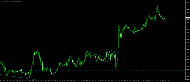 Click to Enlarge

Name: eurusd 53.png
Size: 57 KB