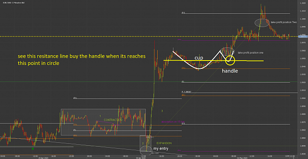 Click to Enlarge

Name: 40kChart_EUR_USD_5 Mins_snapshot.png
Size: 70 KB