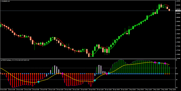 Click to Enlarge

Name: EURNZD.rH1-v71.png
Size: 47 KB