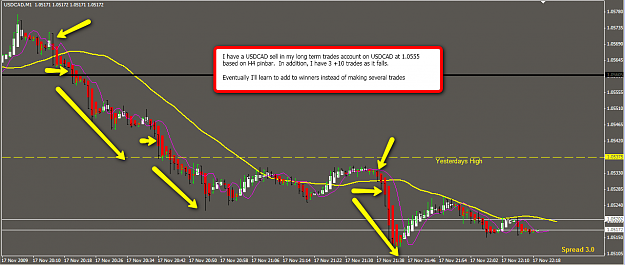 Click to Enlarge

Name: 2009-11-17_1615USDCAD.png
Size: 86 KB