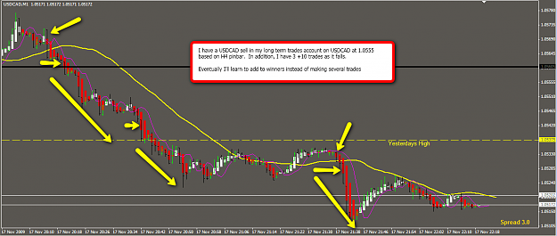Click to Enlarge

Name: 2009-11-17_1615USDCAD.png
Size: 86 KB