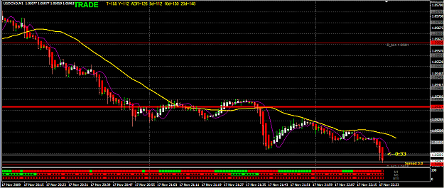 Click to Enlarge

Name: 2009-11-17_1619USDCAD.png
Size: 48 KB