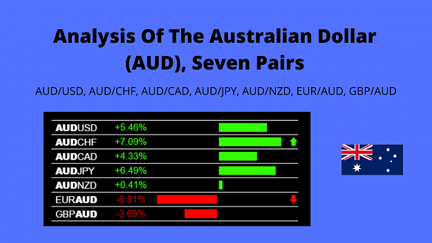 Click to Enlarge

Name: Analysis Of The Australian Dollar (AUD) Pairs.png
Size: 177 KB
