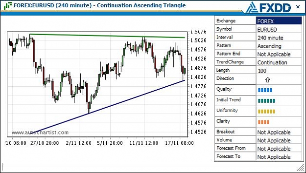 Click to Enlarge

Name: AutoChartist.JPG
Size: 52 KB