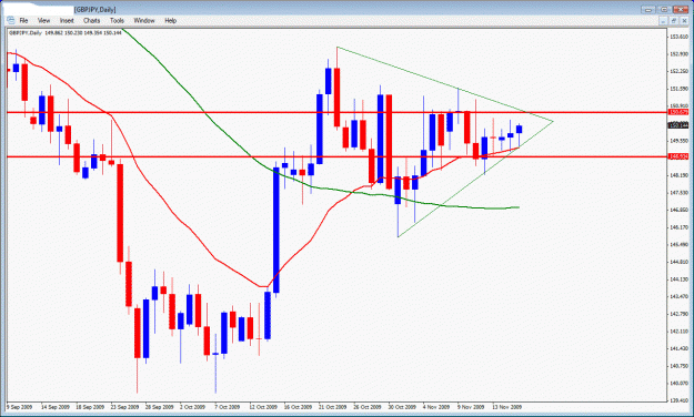 Click to Enlarge

Name: gbpjpy.gif
Size: 31 KB
