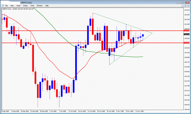 Click to Enlarge

Name: gbpjpy.gif
Size: 31 KB