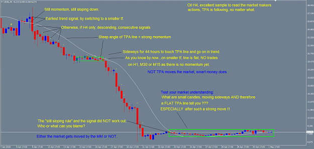 Forex factory trend trading all pairs of consecutive angles eth price projections